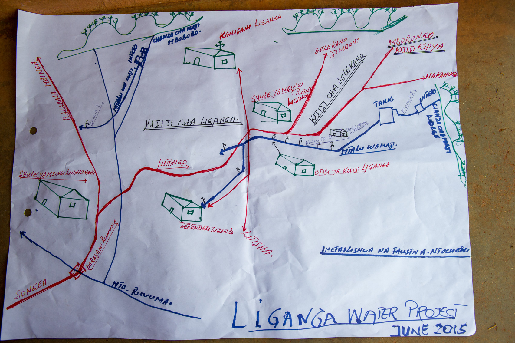 Liganga - Water Supply